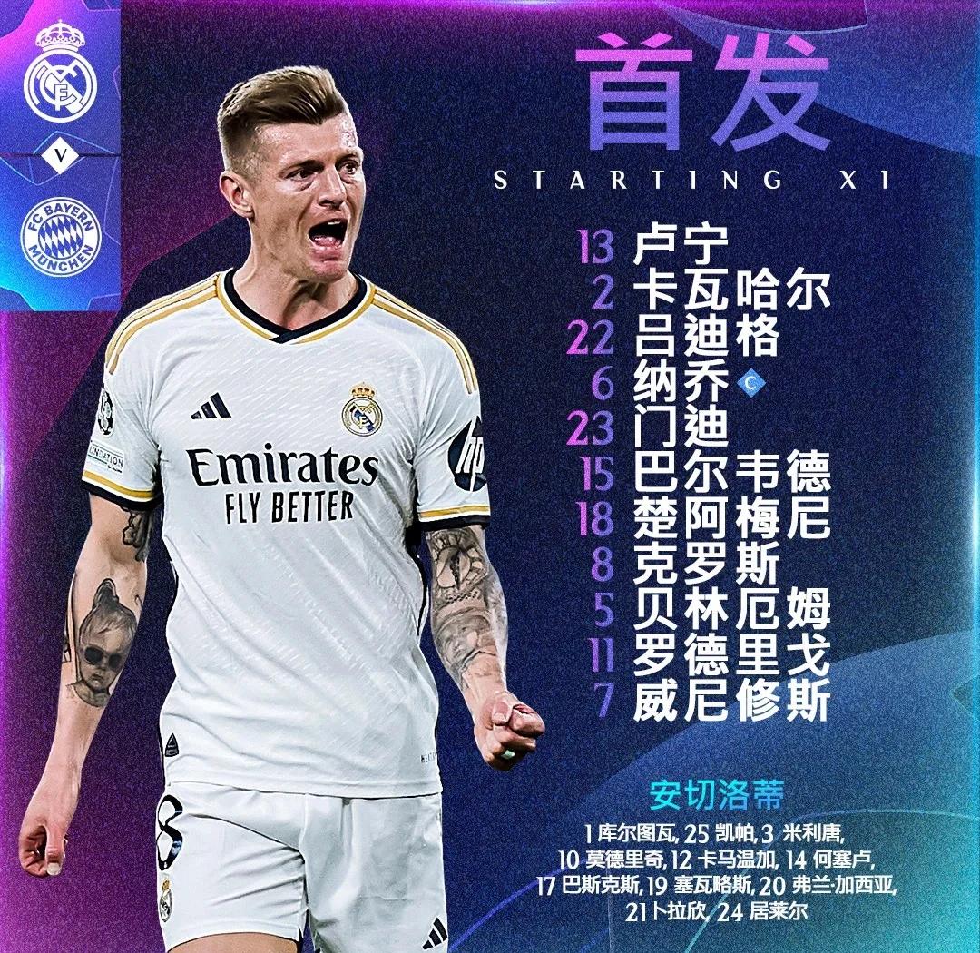 包含皇马失而复得，欧冠冠军宝座依旧眷顾的词条